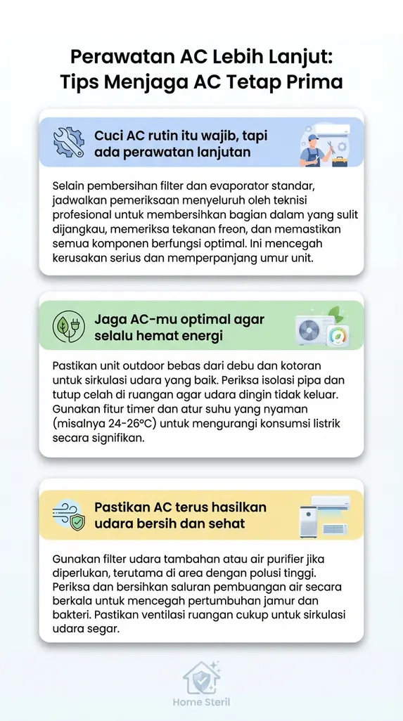 Perawatan AC Lebih Lanjut: Tips Menjaga AC Tetap Prima