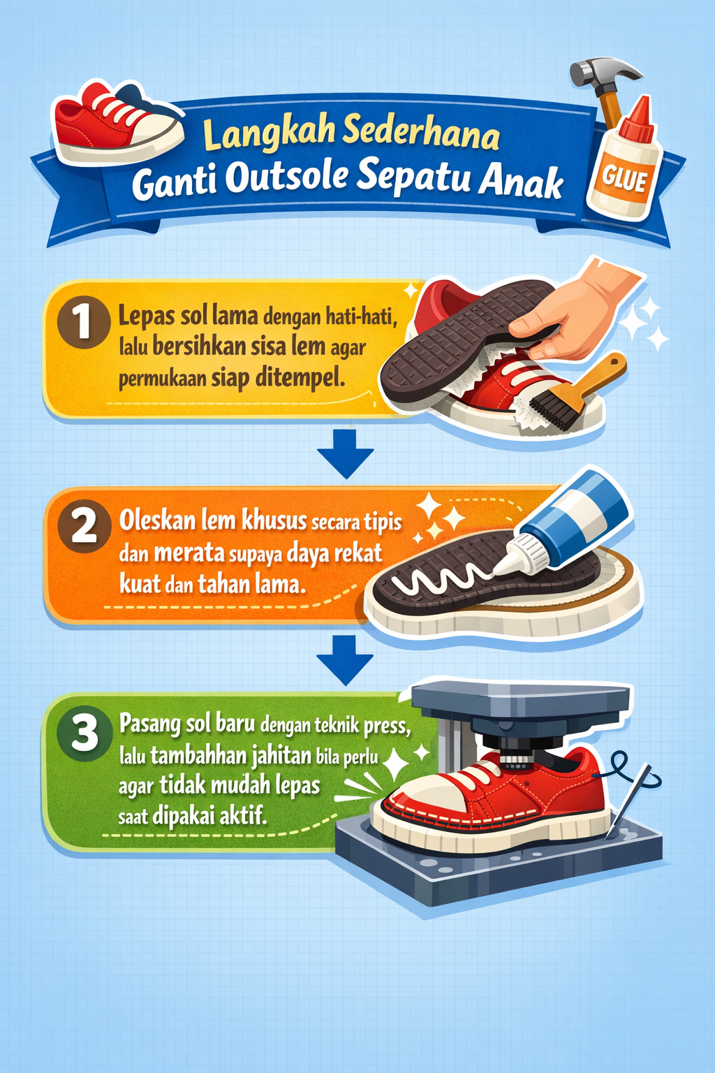 Langkah Sederhana Ganti Outsole Sepatu Anak