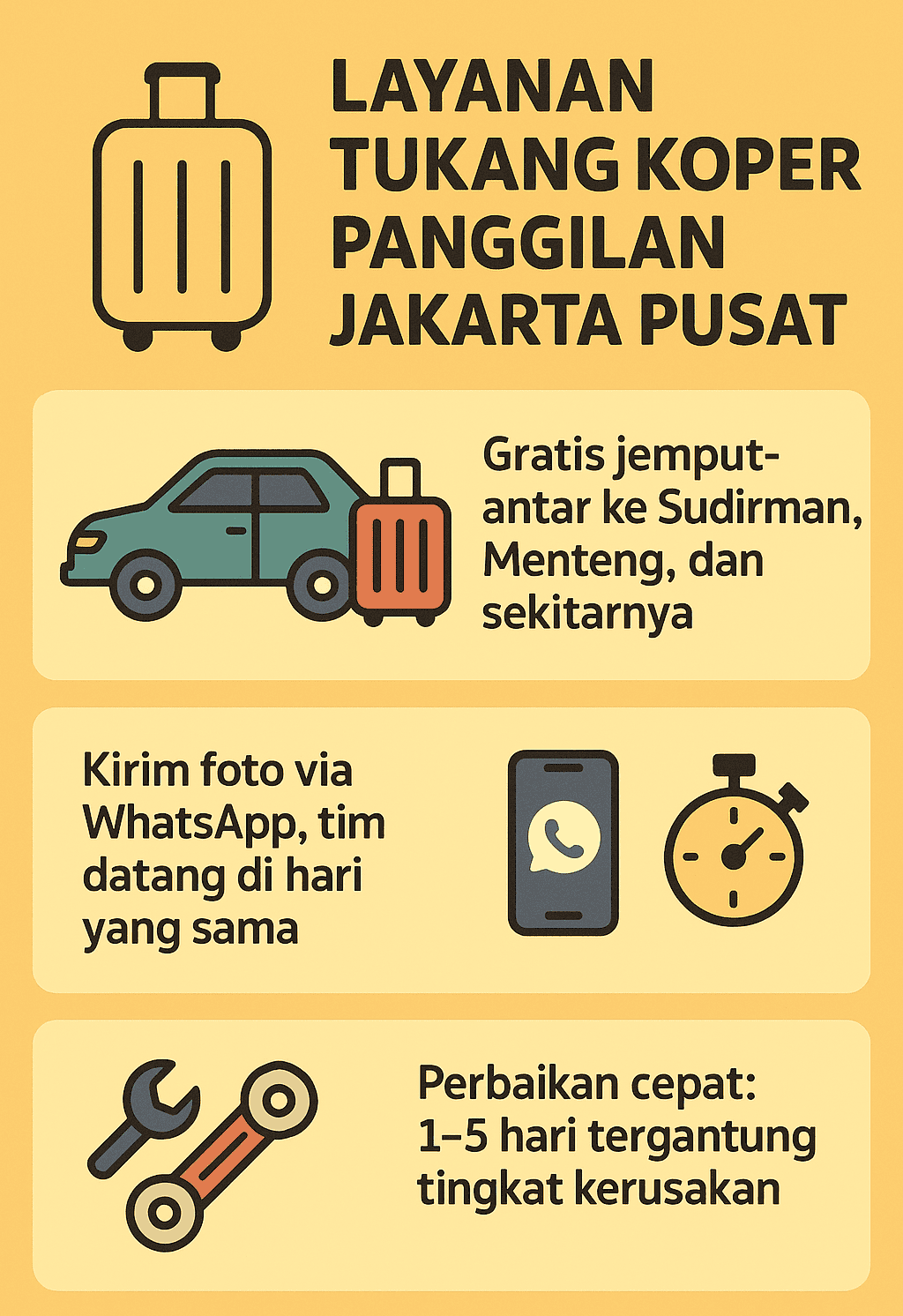 Infografik: Layanan Tukang Koper Panggilan Jakarta Pusat
