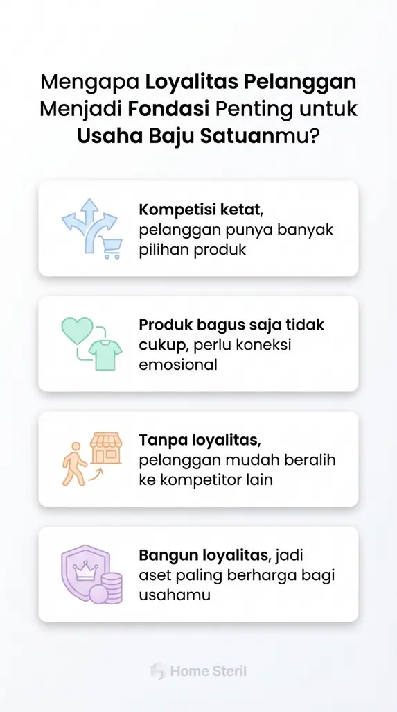 Mengapa Loyalitas Pelanggan Menjadi Fondasi Penting untuk Usaha Baju Satuanmu?