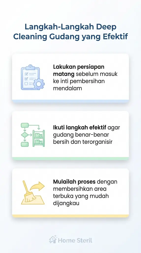 Langkah-Langkah Deep Cleaning Gudang yang Efektif