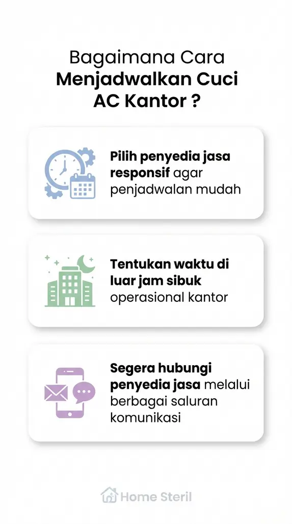 Bagaimana Cara Menjadwalkan Cuci AC Kantor ?