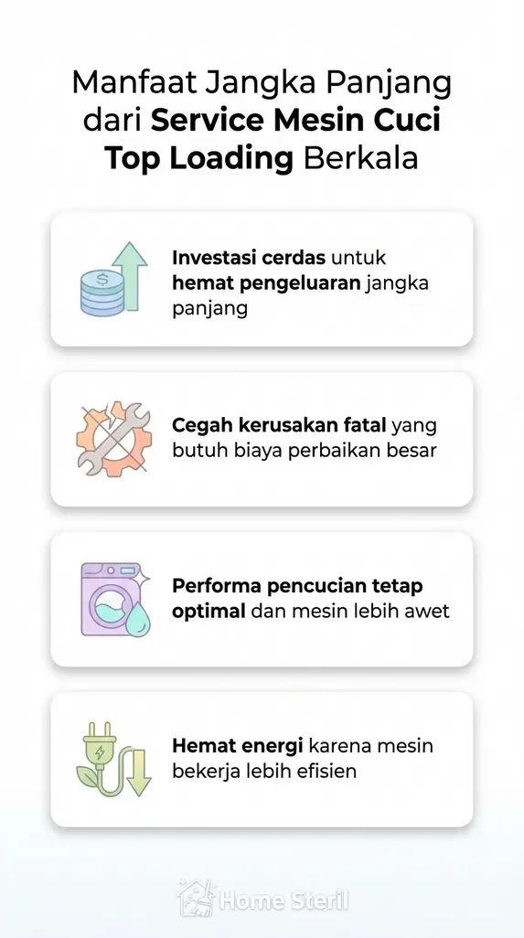 Manfaat Jangka Panjang dari Service Mesin Cuci Top Loading Berkala