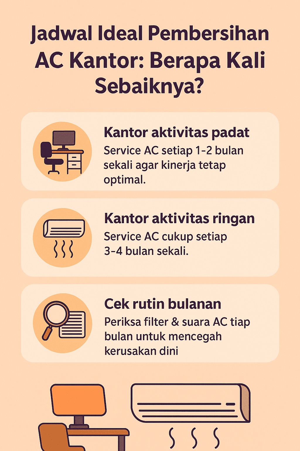 Jadwal Ideal Pembersihan AC Kantor: Berapa Kali Sebaiknya?