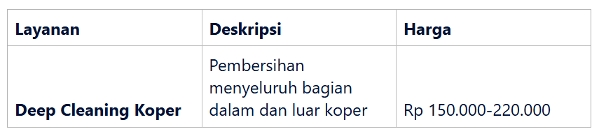 Jasa Laundry Koper