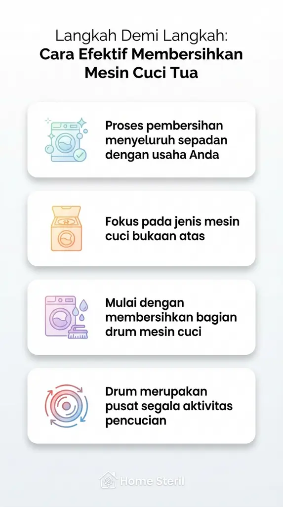 Langkah Demi Langkah: Cara Efektif Membersihkan Mesin Cuci Tua