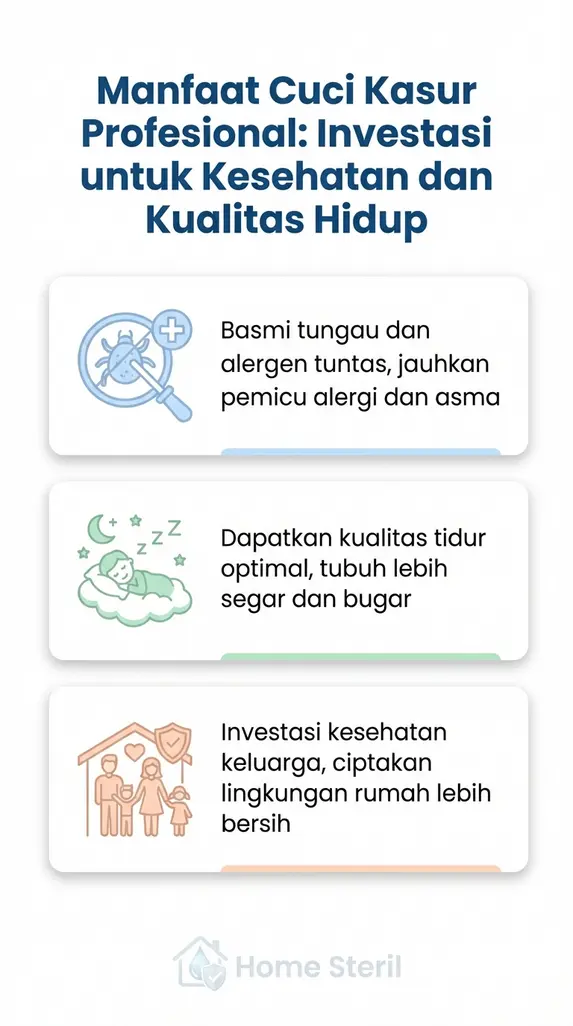 Manfaat Cuci Kasur Profesional: Investasi untuk Kesehatan dan Kualitas Hidup