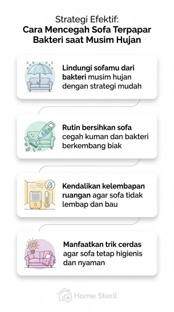 Strategi Efektif: Cara Mencegah Sofa Terpapar Bakteri saat Musim Hujan