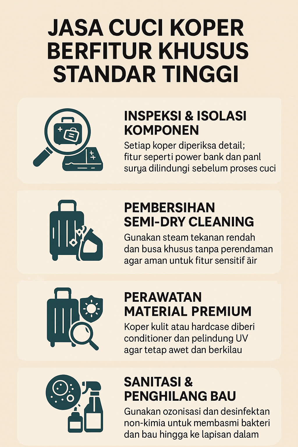 Jasa Cuci Koper Berfitur Khusus Standar Tinggi