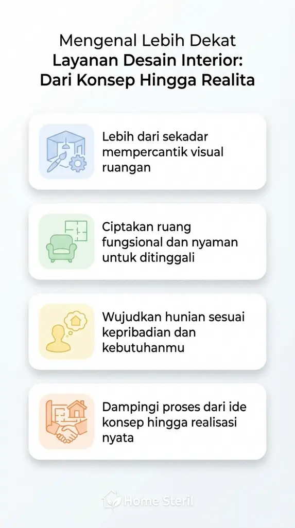 Mengenal Lebih Dekat Layanan Desain Interior: Dari Konsep Hingga Realita