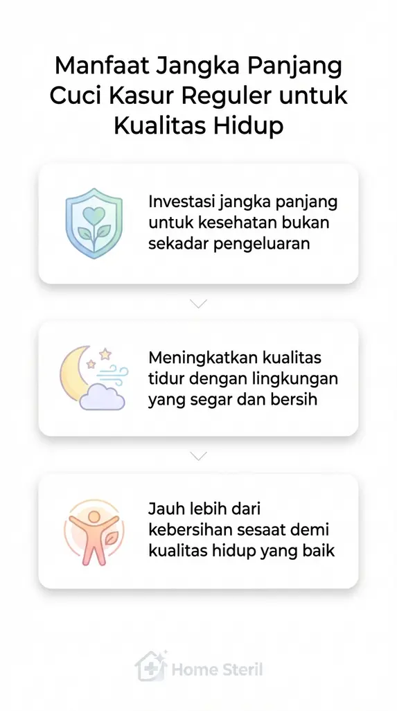 Manfaat Jangka Panjang Cuci Kasur Reguler untuk Kualitas Hidup