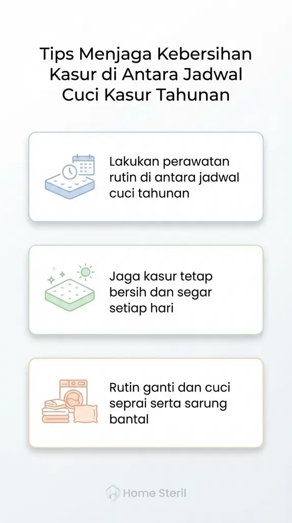 Tips Menjaga Kebersihan Kasur di Antara Jadwal Cuci Kasur Tahunan