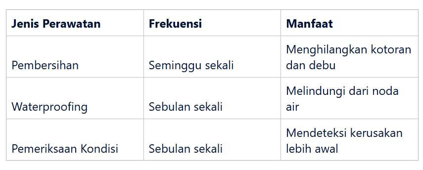 Perawatan untuk Menjaga Kualitas Tas