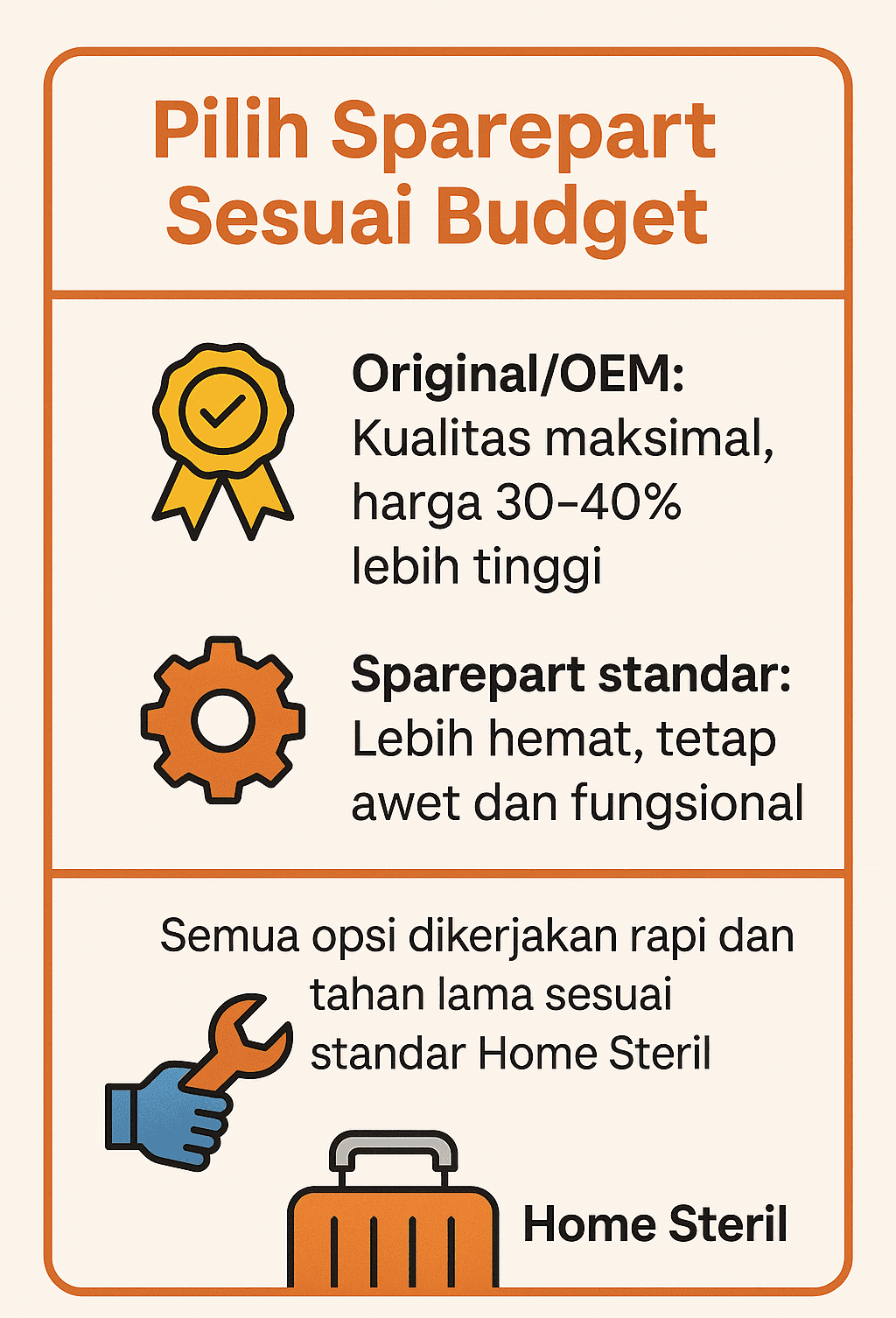Infografik: Pilih Sparepart Koper Sesuai Budget