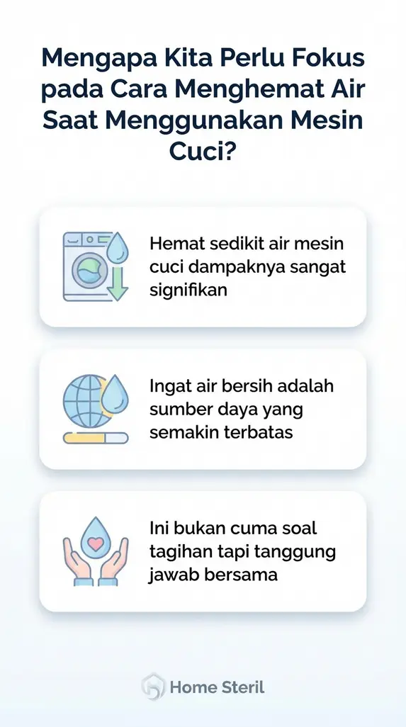 Mengapa Kita Perlu Fokus pada Cara Menghemat Air Saat Menggunakan Mesin Cuci?