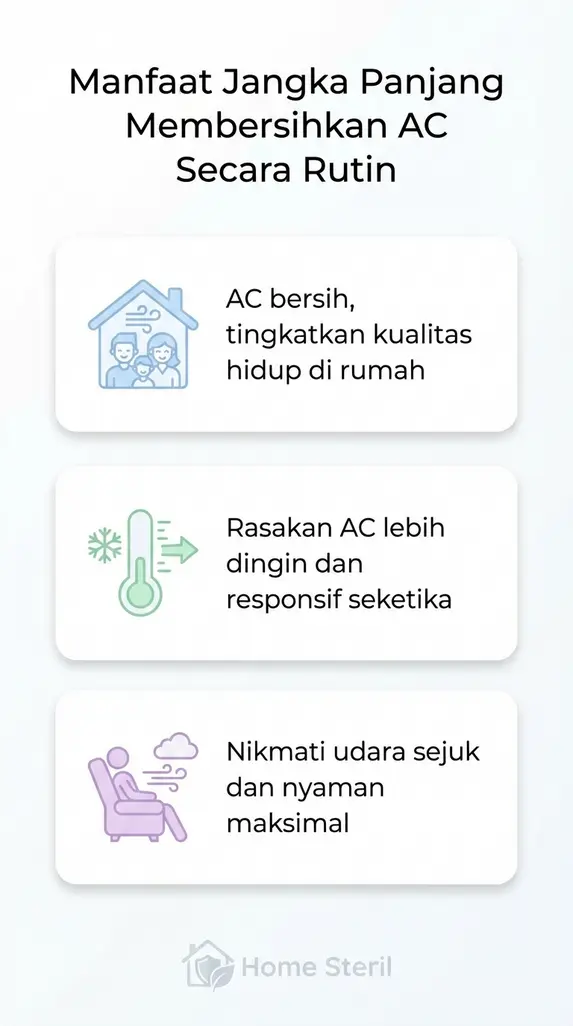 Manfaat Jangka Panjang Membersihkan AC Secara Rutin
