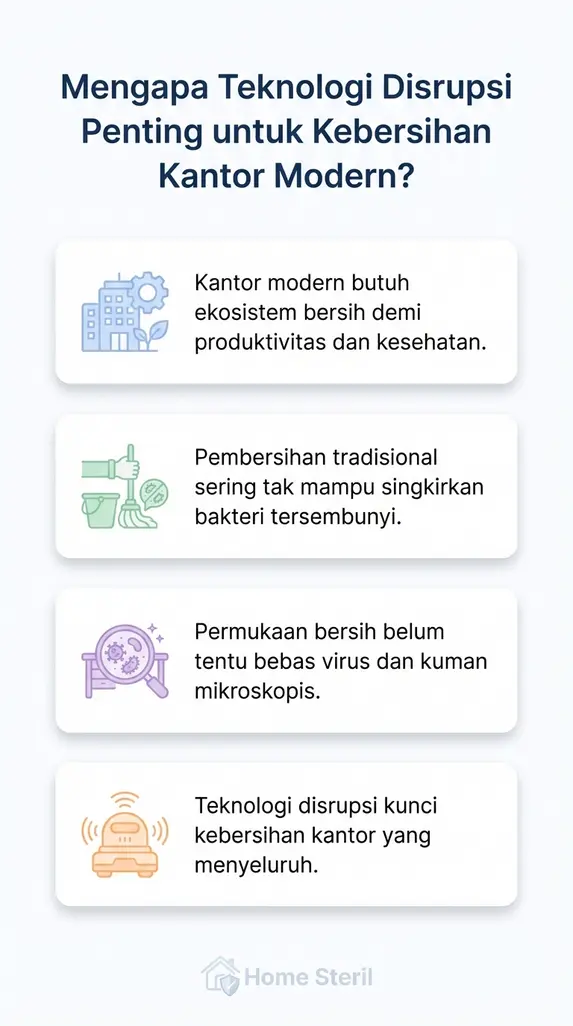 Mengapa Teknologi Disrupsi Penting untuk Kebersihan Kantor Modern?