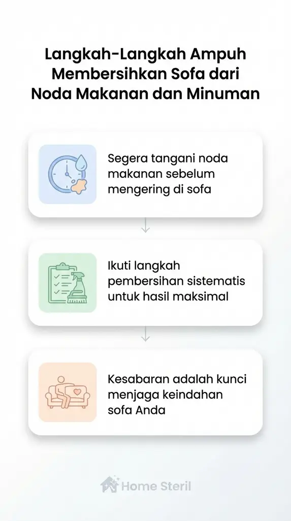 Langkah-Langkah Ampuh Membersihkan Sofa dari Noda Makanan dan Minuman