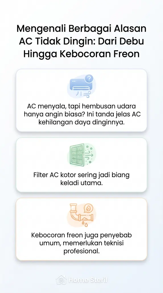 Mengenali Berbagai Alasan AC Tidak Dingin: Dari Debu Hingga Kebocoran Freon