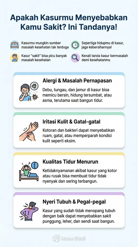 Apakah Kasurmu Menyebabkan Kamu Sakit? Ini Tandanya!