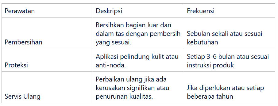 perawatan tas branded