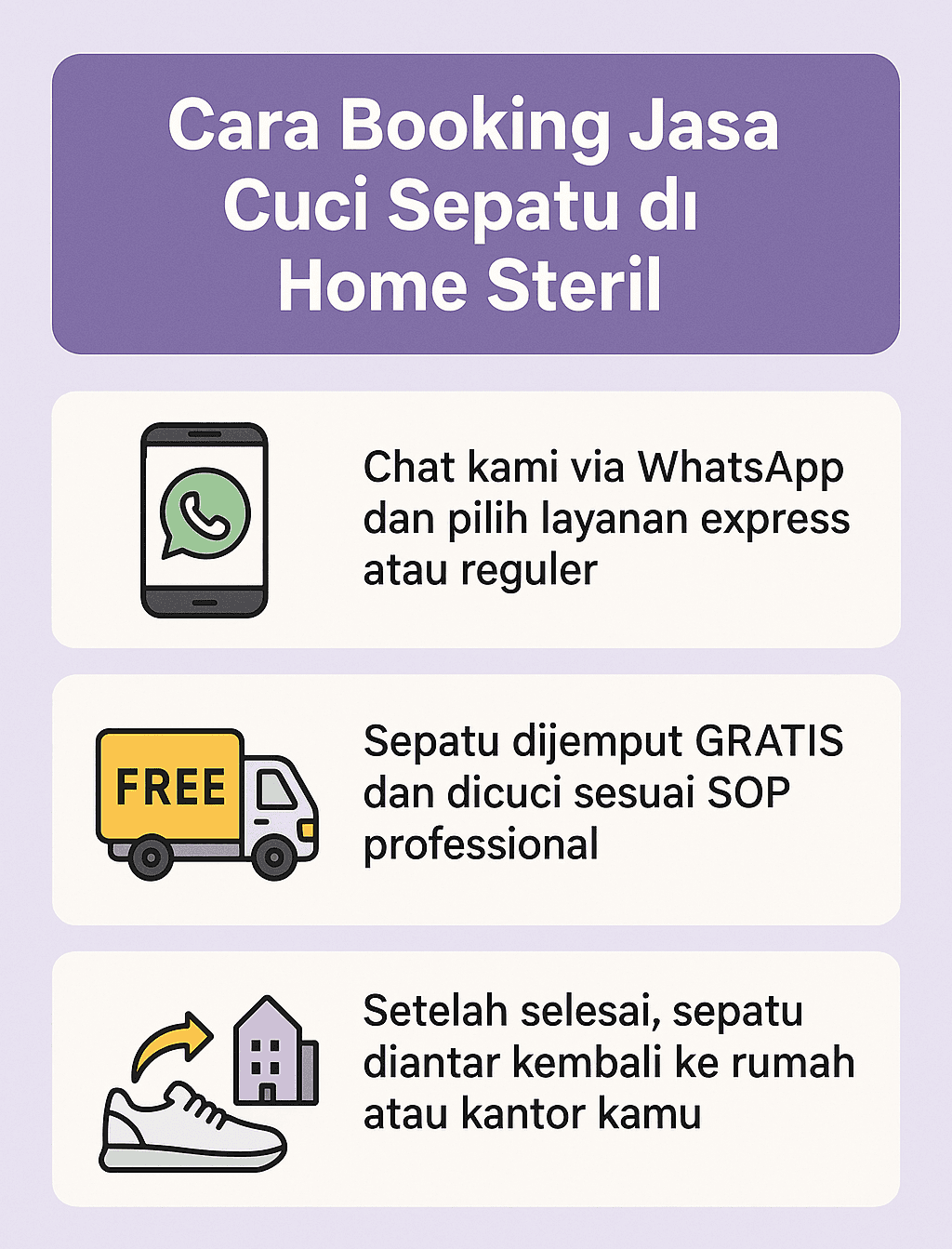 Infografik: Cara Booking Jasa Cuci Sepatu di Home Steril