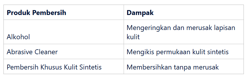 Dampak Penggunaan Produk Pembersih yang Tidak Tepat