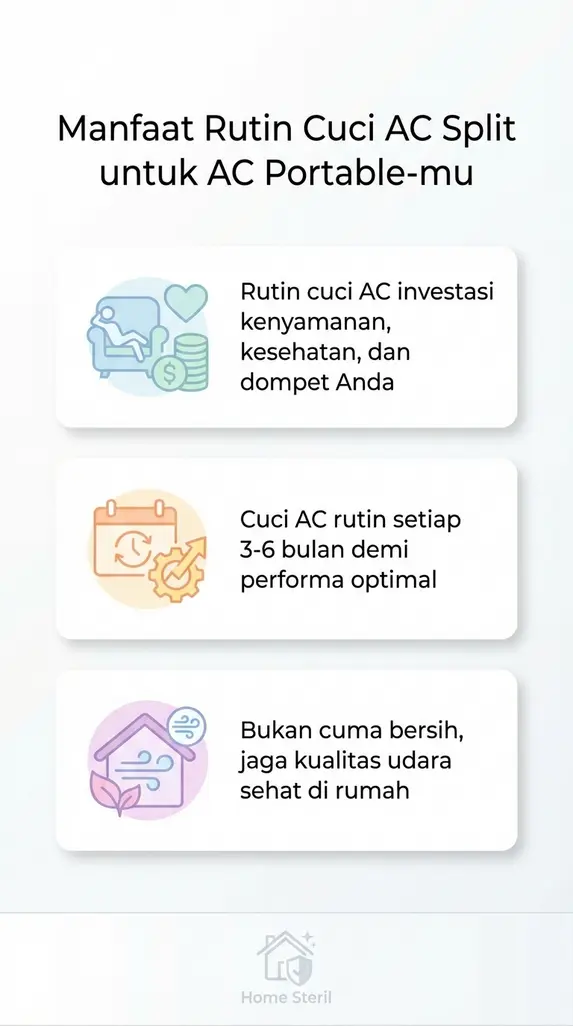 Manfaat Rutin Cuci AC Split untuk AC Portable-mu