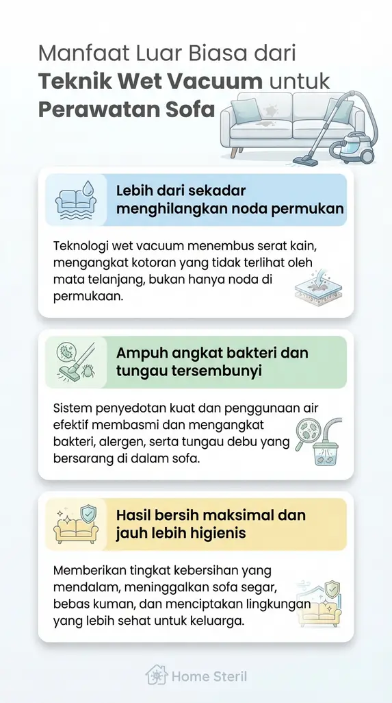 Manfaat Luar Biasa dari Teknik Wet Vacuum untuk Perawatan Sofa