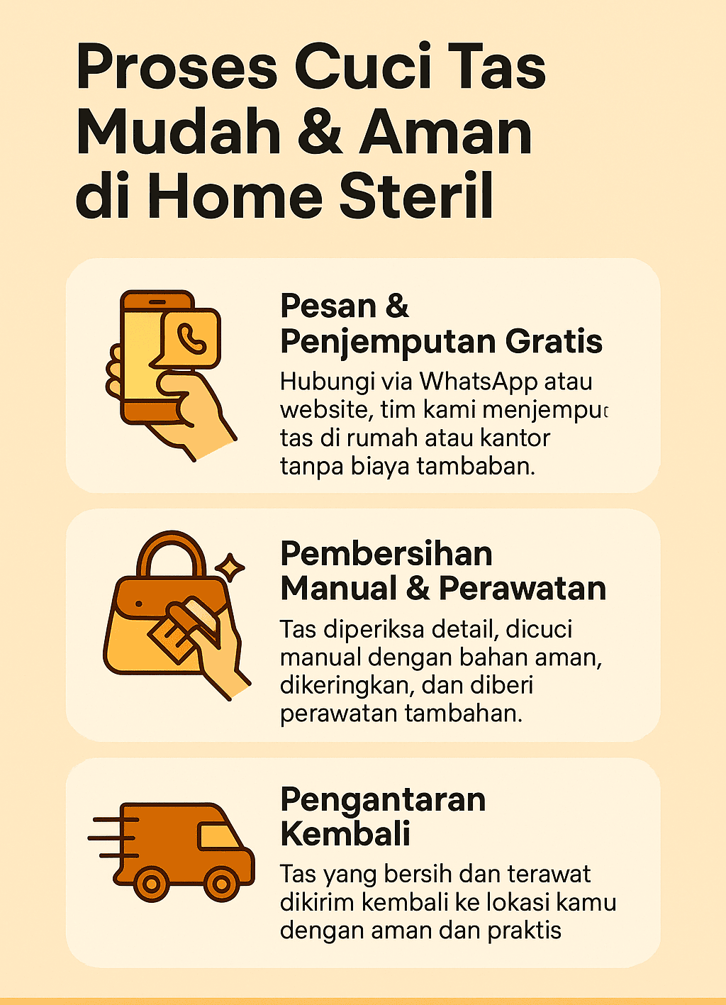 Infografik: Proses Cuci Tas Mudah dan Aman di Home Steril