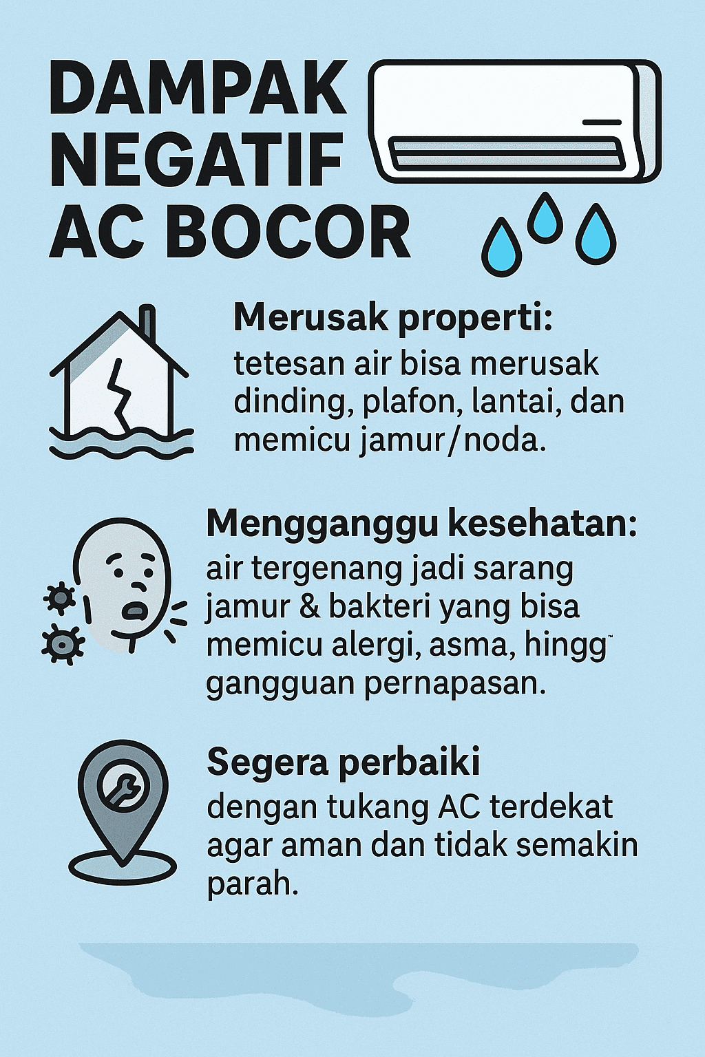 Dampak Negatif AC Bocor