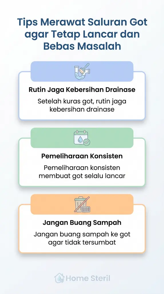 Tips Merawat Saluran Got agar Tetap Lancar dan Bebas Masalah
