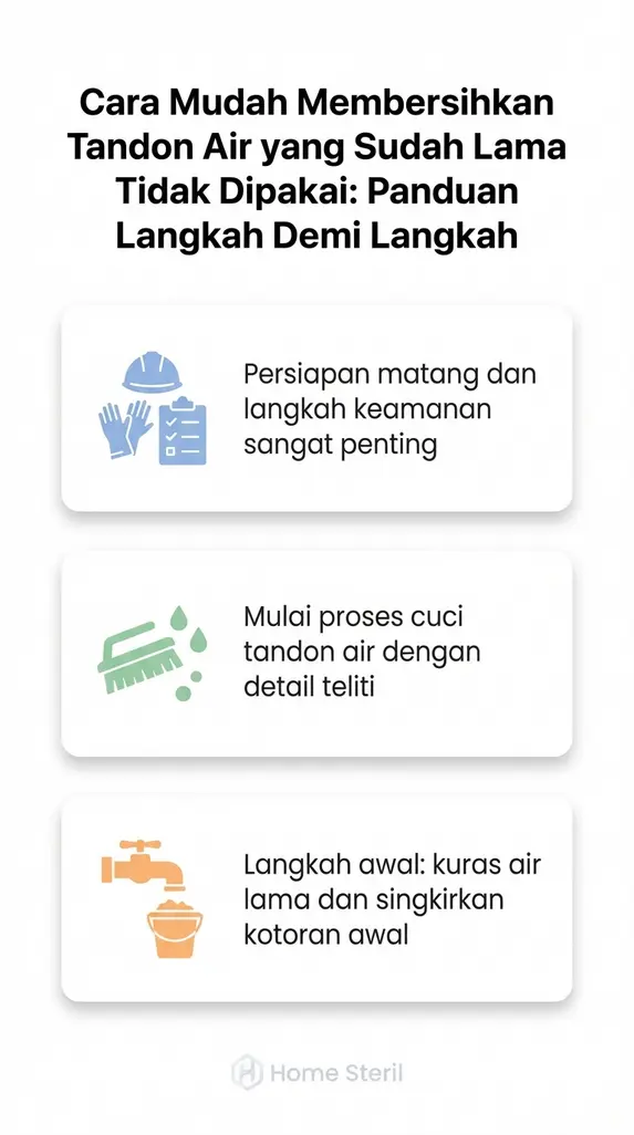 Cara Mudah Membersihkan Tandon Air yang Sudah Lama Tidak Dipakai: Panduan Langkah Demi Langkah
