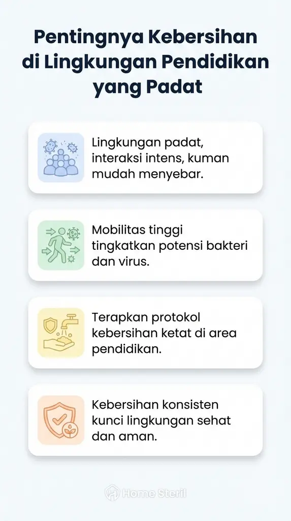 Pentingnya Kebersihan di Lingkungan Pendidikan yang Padat