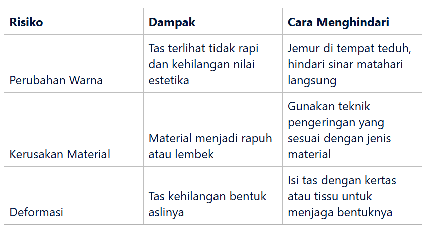 Risiko Pengeringan yang Tidak Tepat