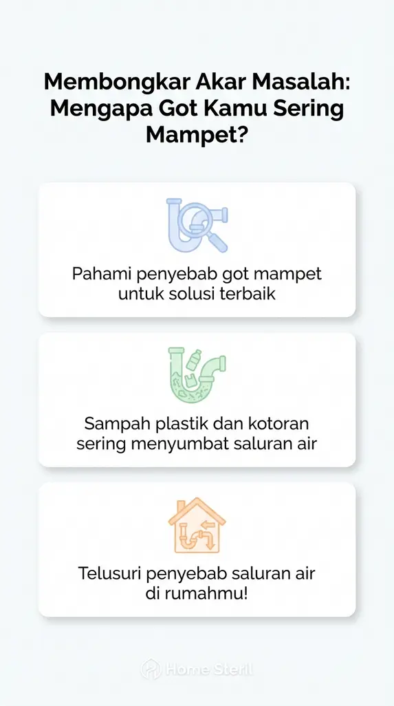 Membongkar Akar Masalah: Mengapa Got Kamu Sering Mampet?