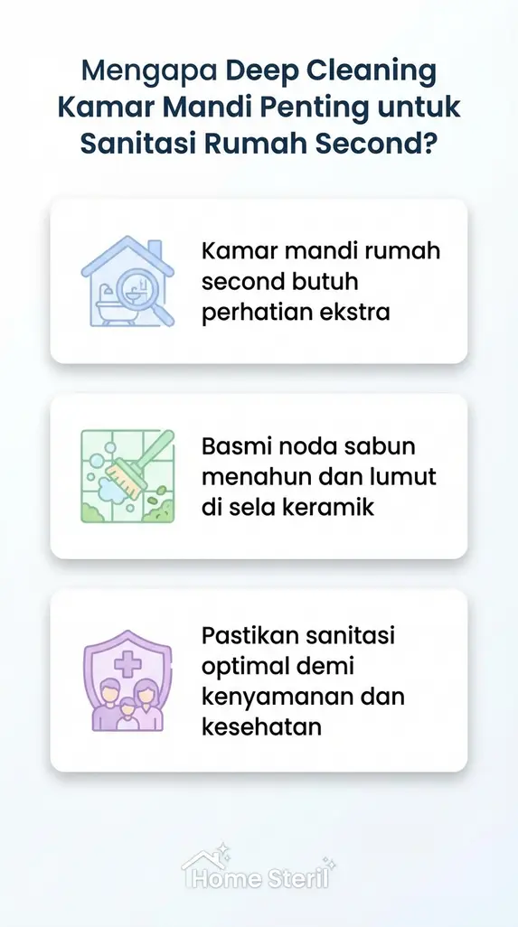 Mengapa Deep Cleaning Kamar Mandi Penting untuk Sanitasi Rumah Second?