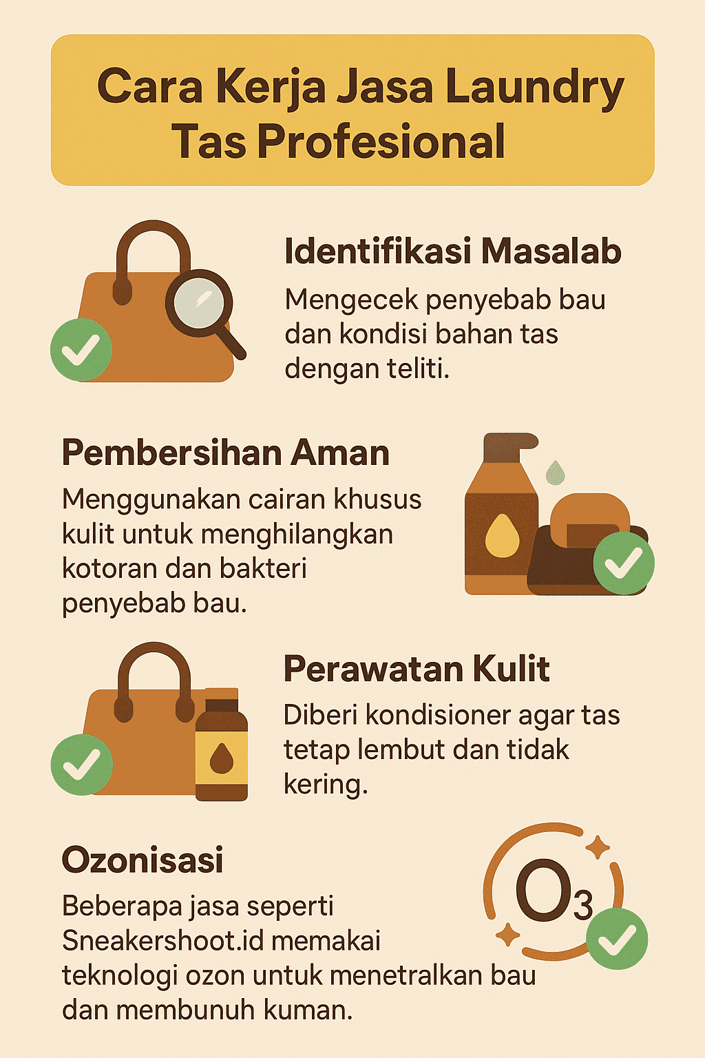 Cara Kerja Jasa Laundry Tas Professional