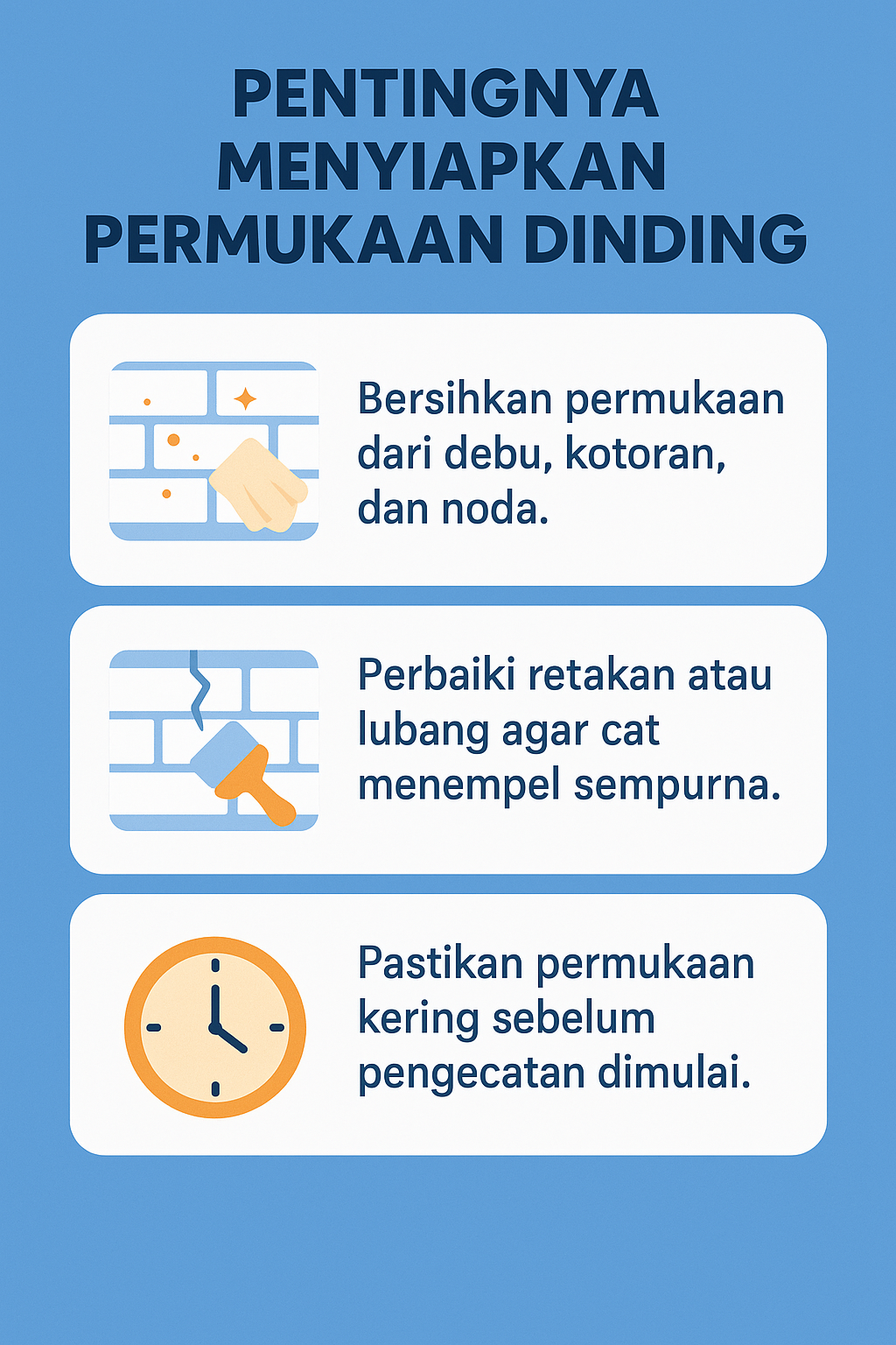 Infografik:Pentingnya Menyiapkan Permukaan Dinding