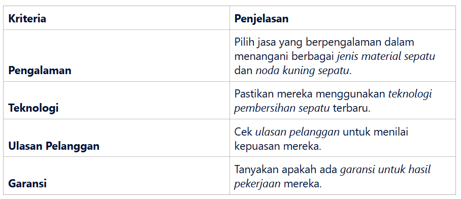 Memilih jasa pembersih sepatu