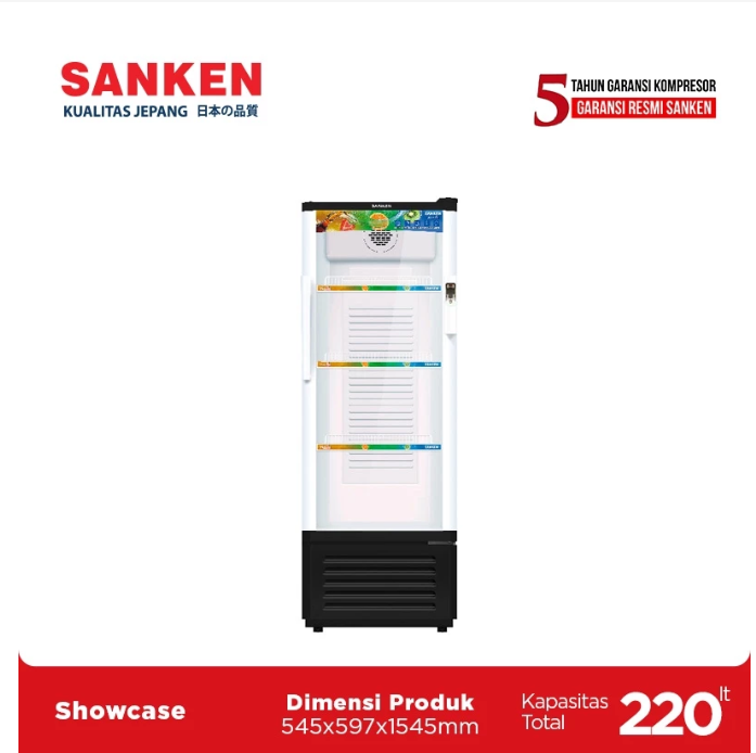 Sanken Showcase
