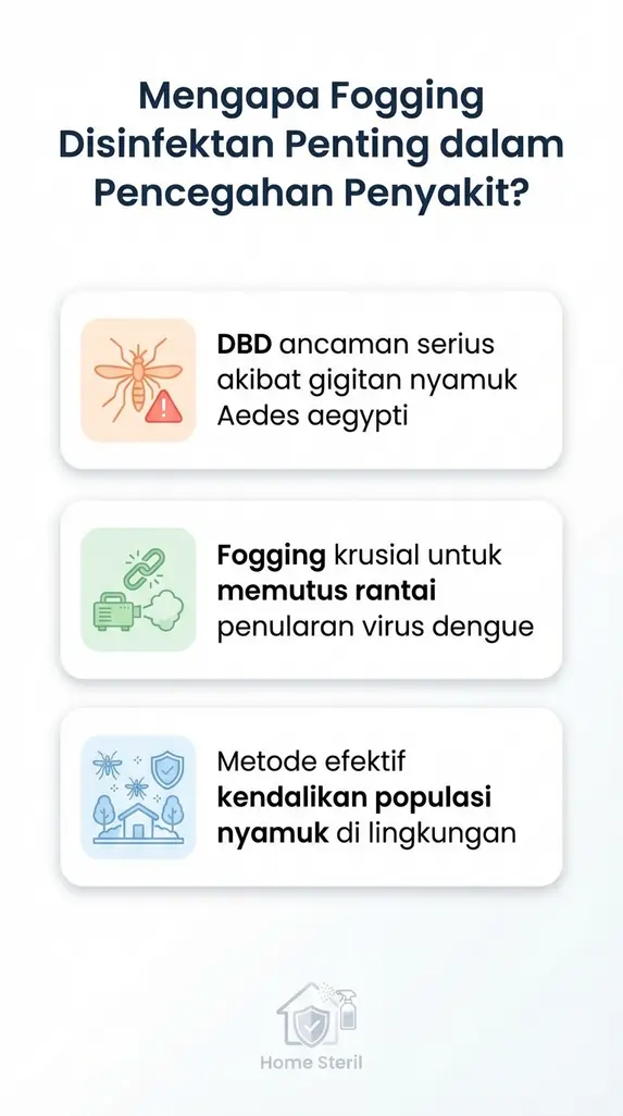 Mengapa Fogging Disinfektan Penting dalam Pencegahan Penyakit?
