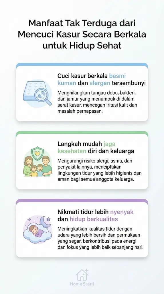 Manfaat Tak Terduga dari Mencuci Kasur Secara Berkala untuk Hidup Sehat