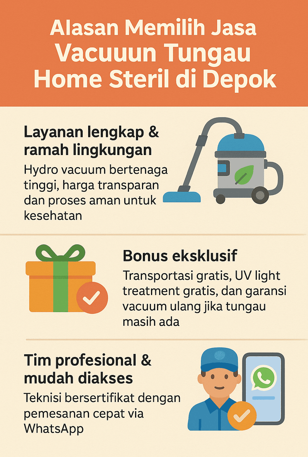 Infografik: Alasan Memilih Jasa Vacuum Tungau Home Steril di Depok