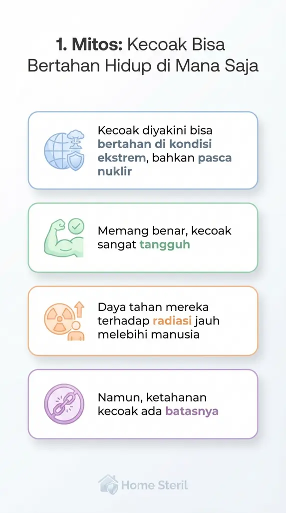 1. Mitos: Kecoak Bisa Bertahan Hidup di Mana Saja