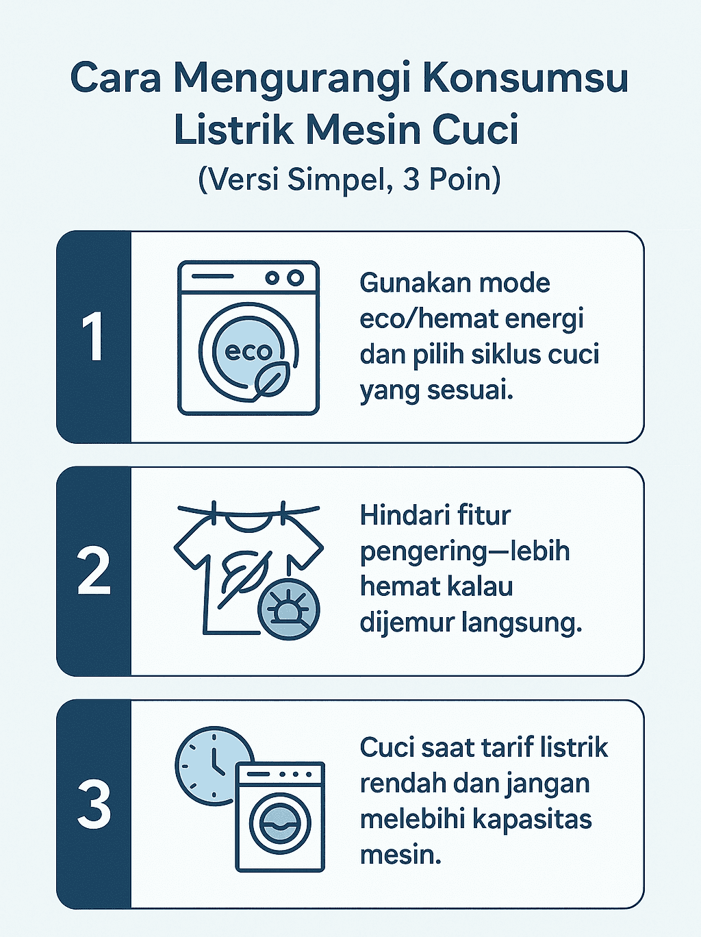 Infografik: Cara Mengurangi Konsumsi Listrik Mesin Cuci