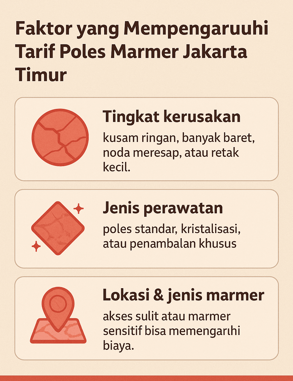 Infografik: Faktor yang Mempengaruhi Tarif Poles Marmer Jakarta Timur