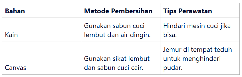 Tas Berbahan Kain dan Canvas