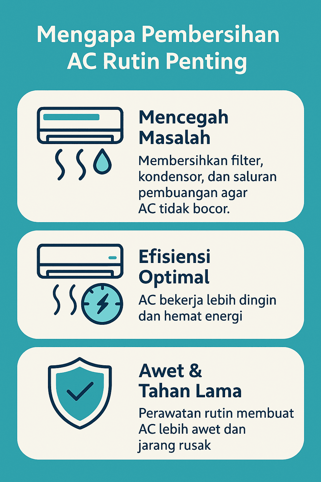 Mengapa Pembersihan AC Rutin Begitu Penting?
