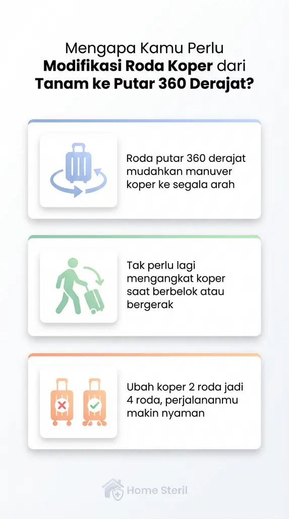 Mengapa Kamu Perlu Modifikasi Roda Koper dari Tanam ke Putar 360 Derajat?